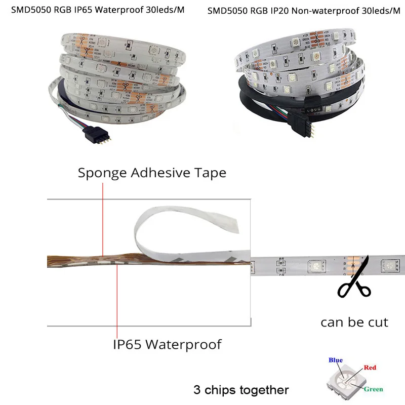 20 м 15 м 10 м 5050 RGB светодиодный светильник 5 м без водонепроницаемой ленты комплект+ беспроводной сенсорный пульт дистанционного управления+ DC 12 В AC110/220 В адаптер питания