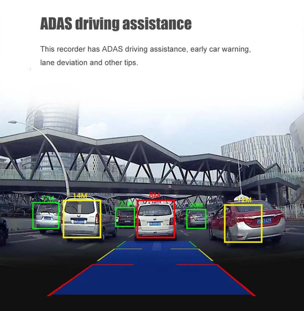 7.84inch HD Motion DashCam 1080p Car Dashboard Camera with WIFI Car Video Record for SUV Trucks 170Angle WDR with Loop Recording