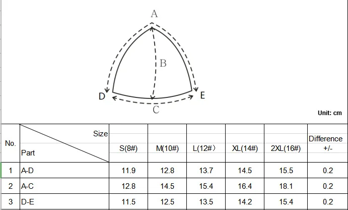 Bra Pad Size
