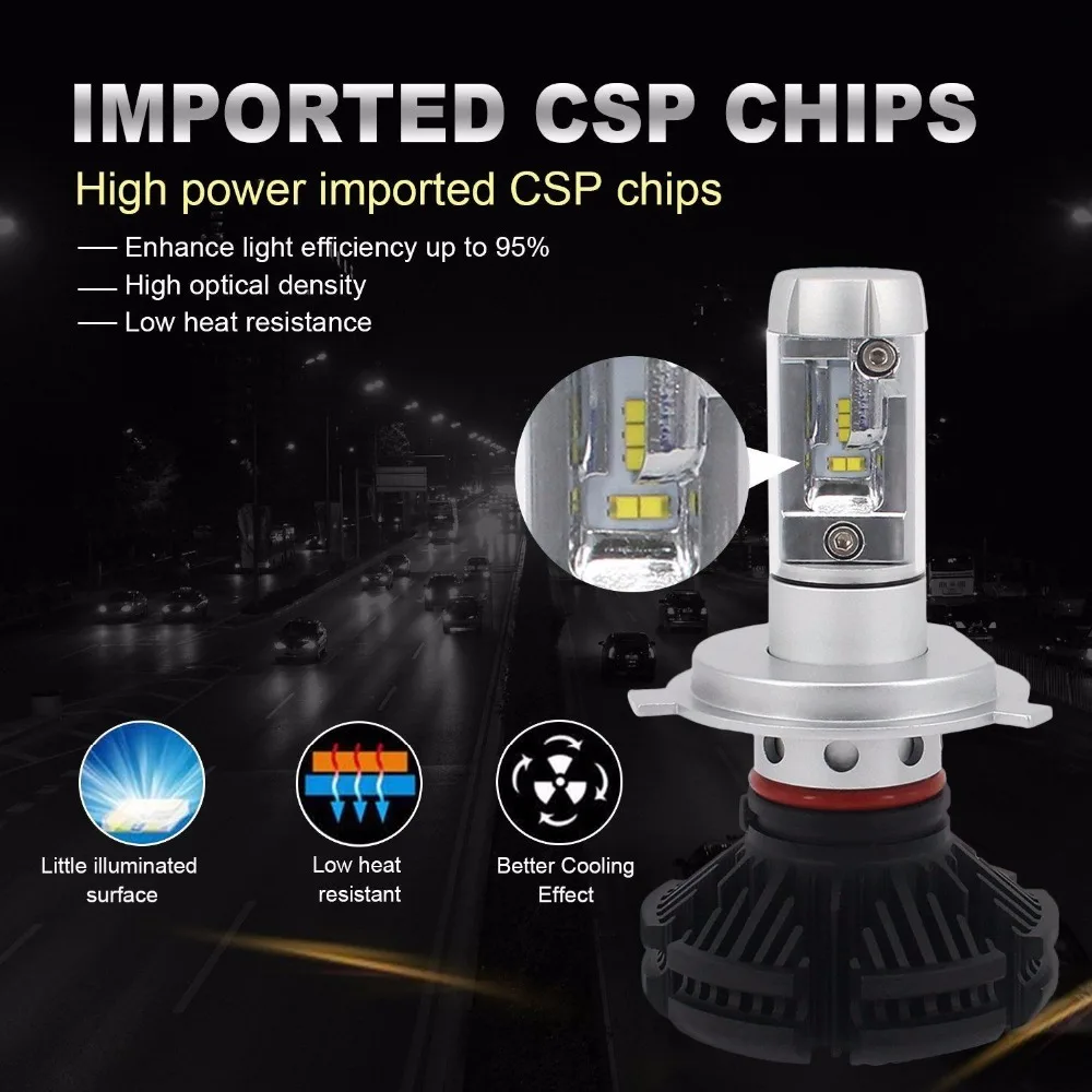 Лампы головного света 50 Вт 6500 лм 8000k 9005 k H1 H3 H4 H7 H11 9006 |Передние LED-фары для авто| |