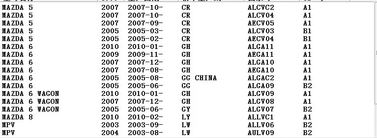 Оригинальное качество LE43-69-220 зеркала для mazda 5 2005-2010 mazda 6 2005-2010 mazda 8 и MPV MX-5