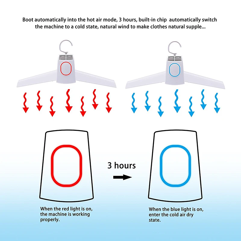 Портативная вешалка для сушки одежды компактная электрическая для сушки одежды стойка, умная сушилка для обуви нагреватель отлично подходит для путешествий Бизнес дома