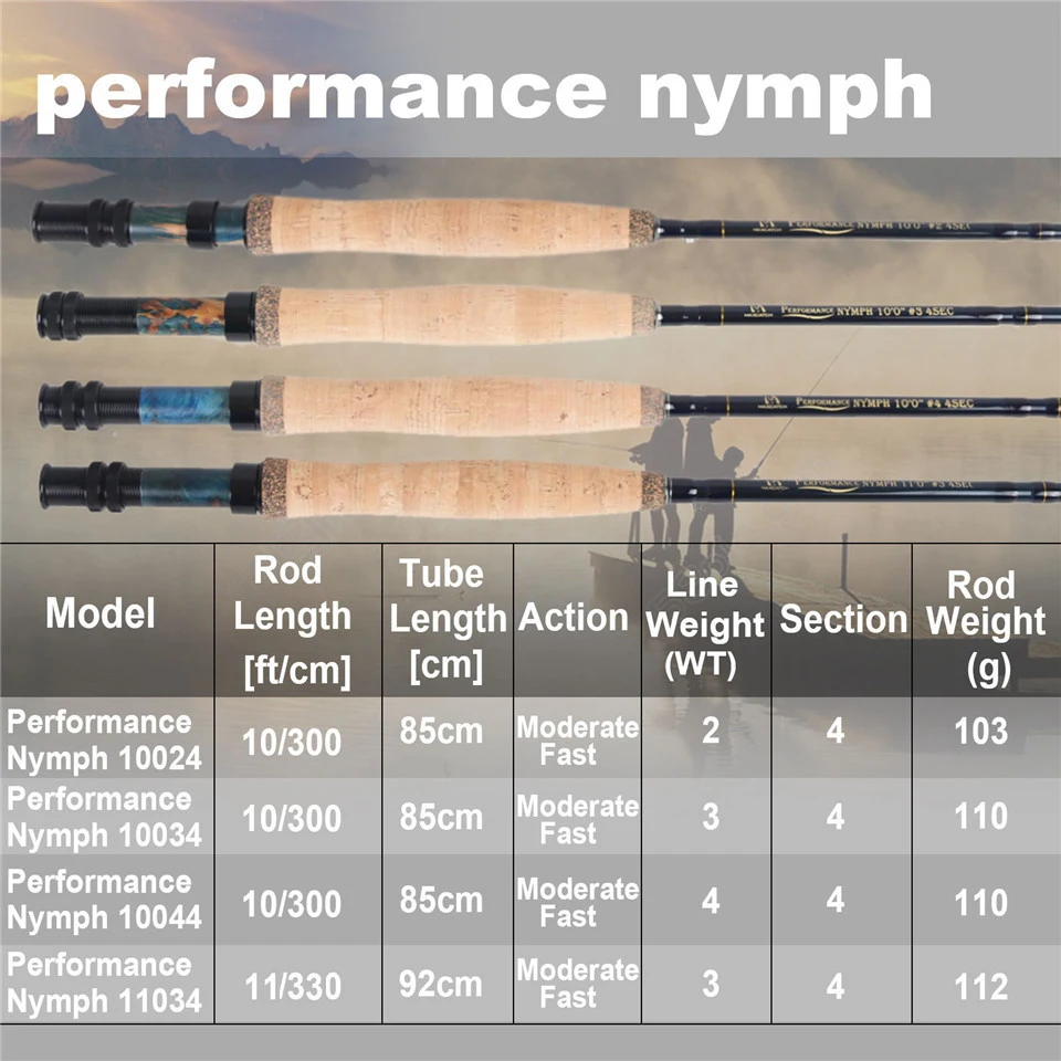 Maximumcatch 2/3/4WT Нимфа Fly Удочка IM10/36 T графитовая углеродная волокна 10/11FT умеренный быстрое действие Нимфа Fly стержень