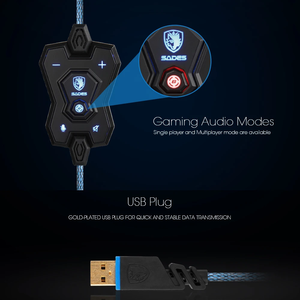 SADES Knight Pro BONGIOVI аудио игровая гарнитура USB Профессиональные наушники с