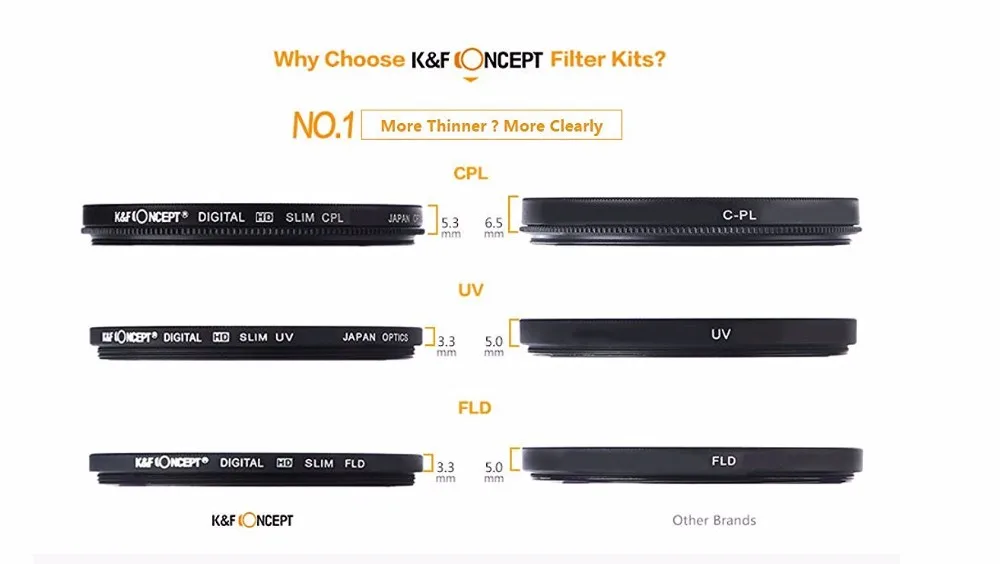 kf01.508 3