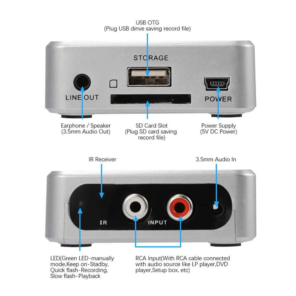Топ предложения Usb аудио Захват рекордер кассеты к Mp3/проигрыватели к Mp3 конвертер адаптер коробка музыкальный дигитайзер ЕС Plug
