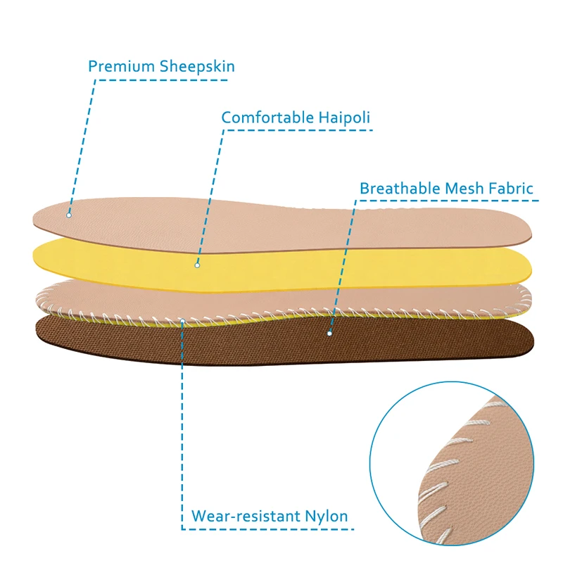 Soumit ручной работы Удобные стельки Дышащие стельки из овчины Массажная Подушка стельки для Для мужчин и Для женщин Уход за ногами