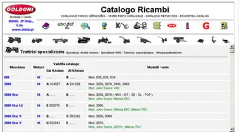 

Goldoni Pecas Spare parts catalog