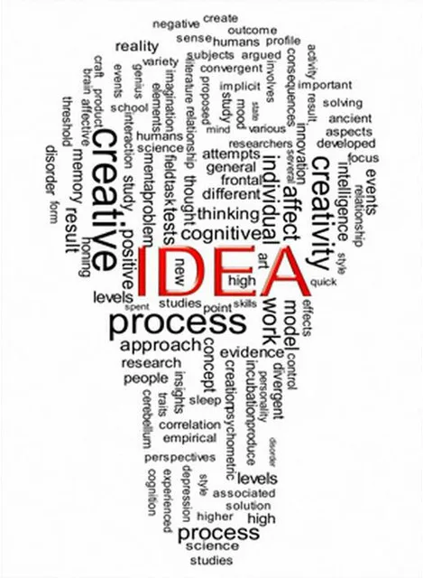 Creative-Home-Decor-Art-Painting-On-Canvas-No-Frame-Inspirational-Quotes-Bulb-Idea-Giclee-Wall-Picture.jpg_640x640 (2)