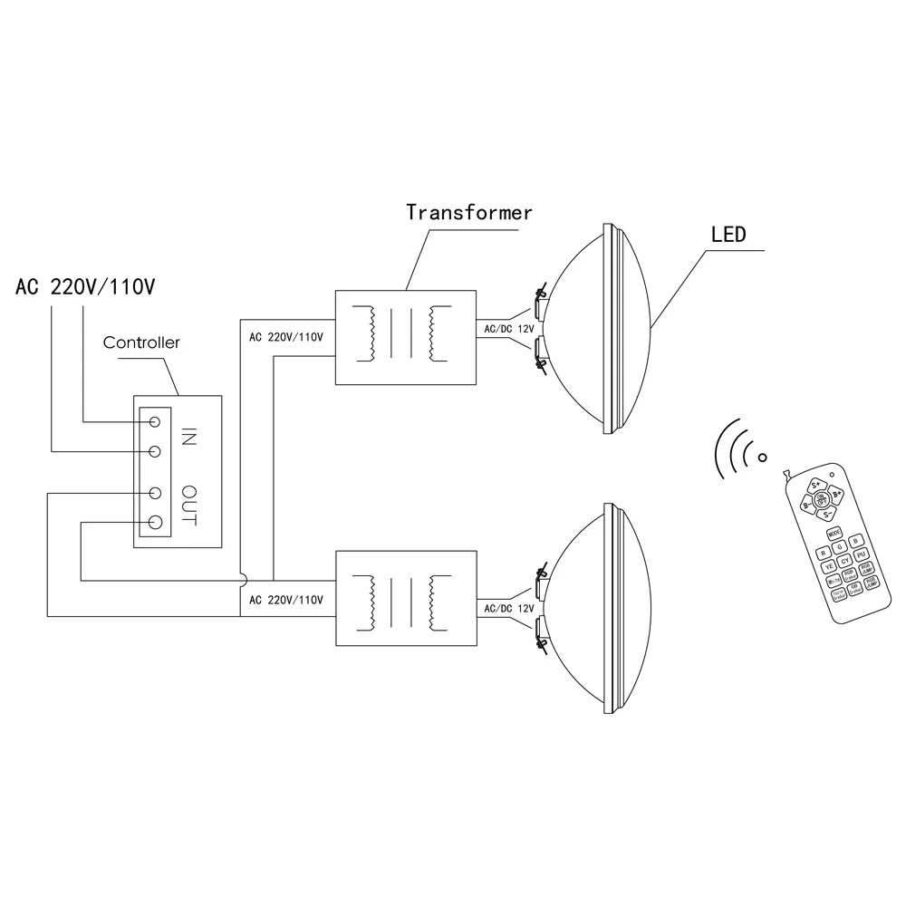 36 Вт 45 54 RGB проектор PAR56 Piscina Бассейн светильник AC12V подводный для пруда теплый