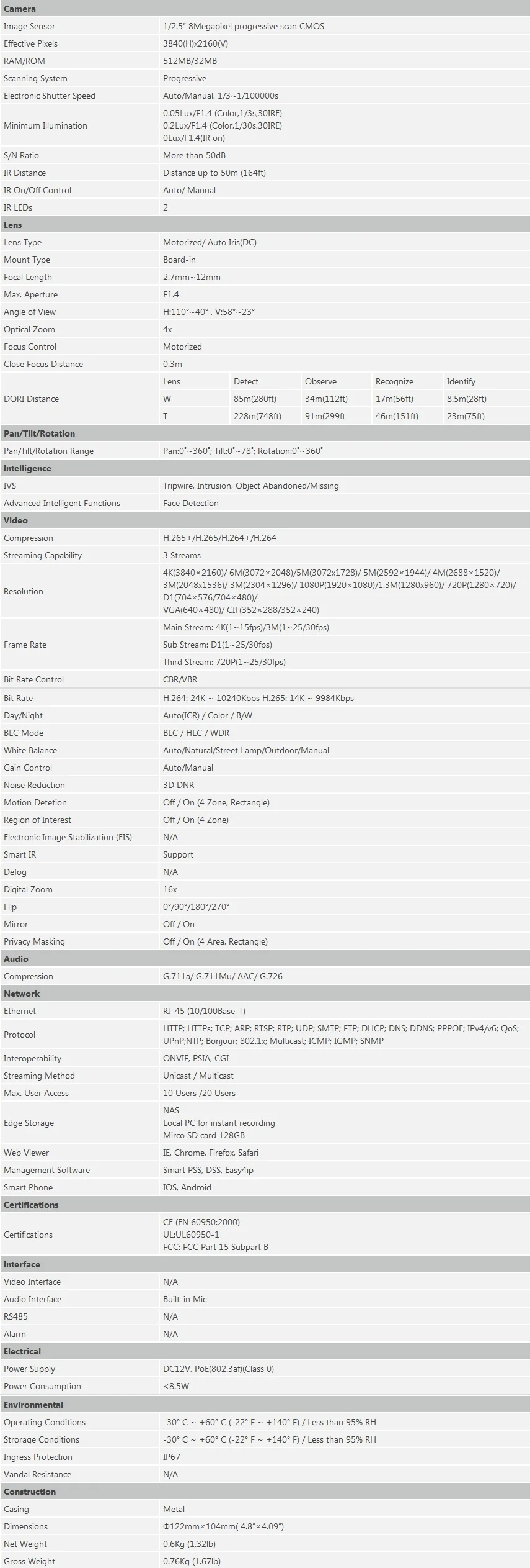 SPECIFICATION