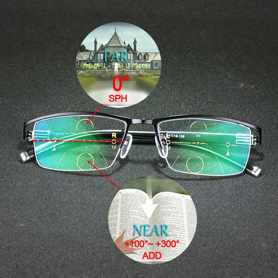 Прогрессивные очки для чтения multifocals спорт. Бифокальные очки и мультифокальные. Оправа для прогрессивных линз. Прогрессивные линзы для очков. Оправы для мультифокальных очков.
