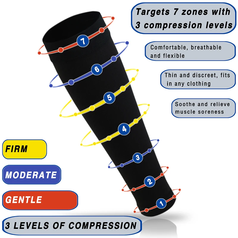 Findcool, медицинские компрессионные носки, облегчение усталости, облегчение боли, сон, компрессионный Носок, расслабляющий теленок, ноги, варикозное расширение вен, носки для голени
