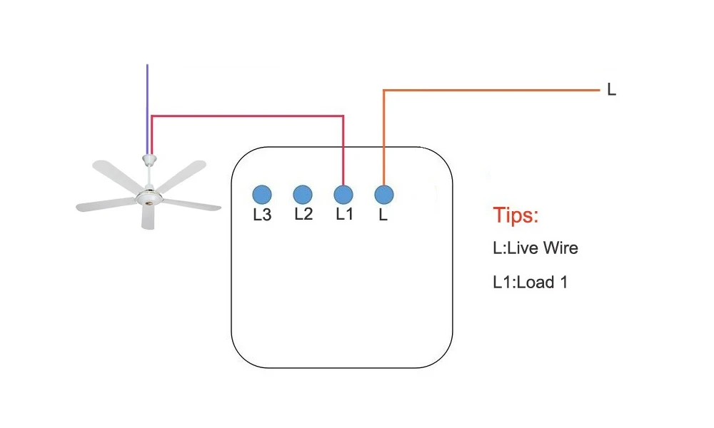 Fan Switch Wire