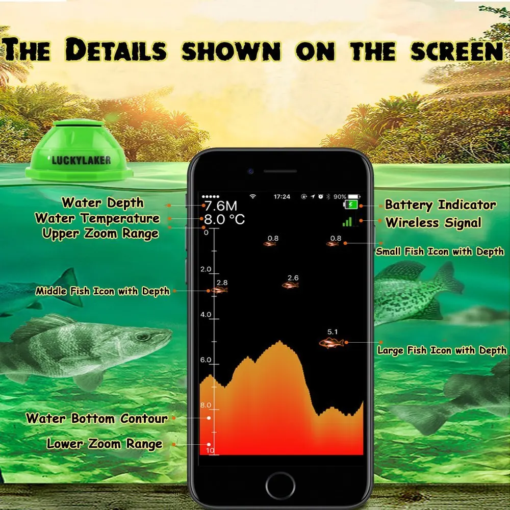 LuckyLaker Wifi рыболокатор FF916 беспроводной рыболокатор сигнализация русский сонар рыболокатор устройство обнаружения рыбы для IOS Android телефонов