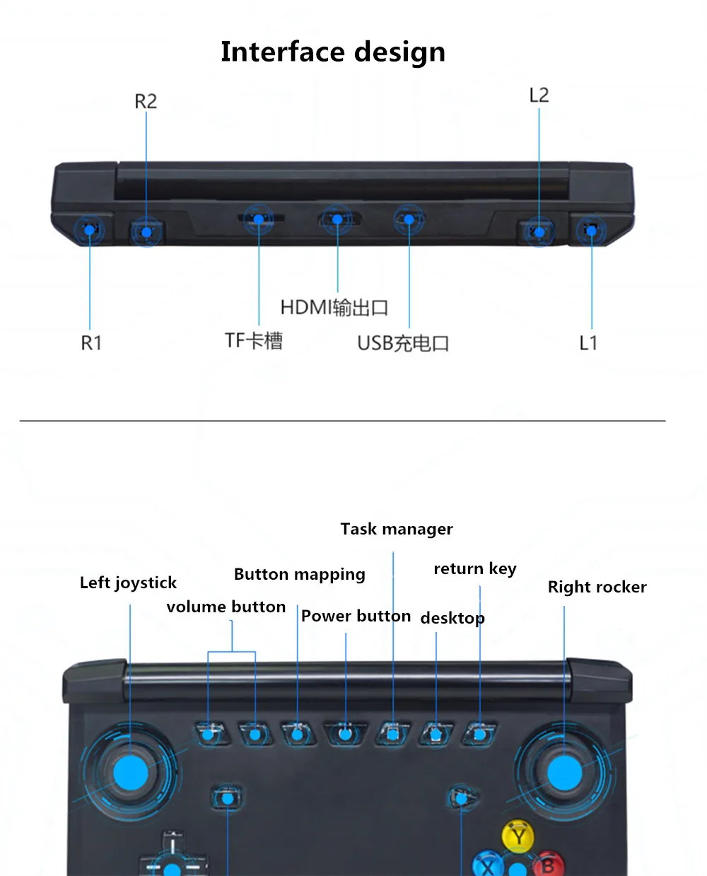 Новинка X18 Andriod портативная игровая консоль 5,5 дюймов 1280*720 экран MTK8163 четырехъядерный 2 Гб ОЗУ 16 Гб ПЗУ видео Портативный игровой плеер