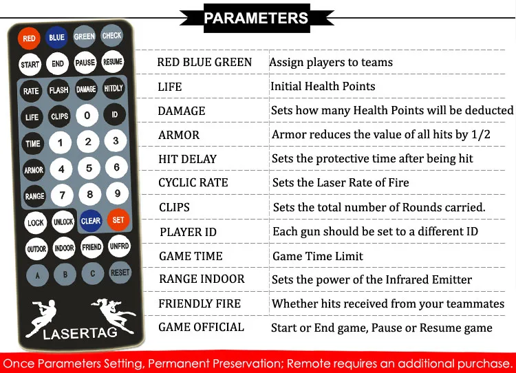 remote750-en