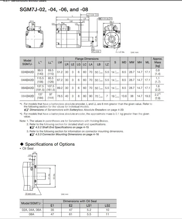 SGM7J YASKAWA SIGMA7 серводвигатель переменного тока с системой управления 400W SGM7J-04AFC6S& SGD7S-2R8A00A драйвер серводвигателя 1.27NM Модульный Набор cnc