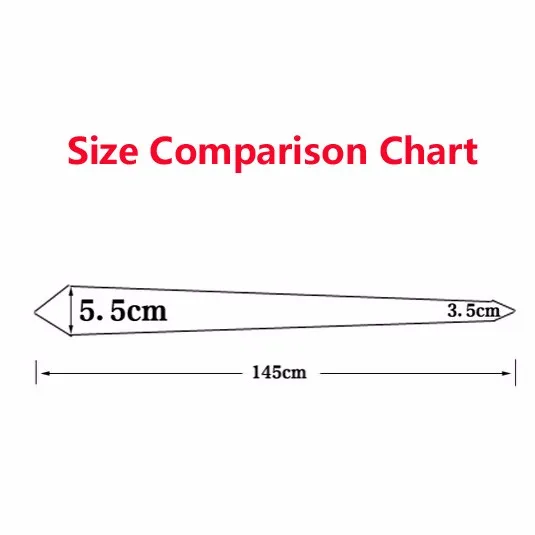 Size Comparison Chart