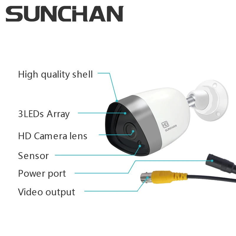 SunChan AHD камера 960P 1.3MP Высокое Разрешение Массив светодиодов Открытый
