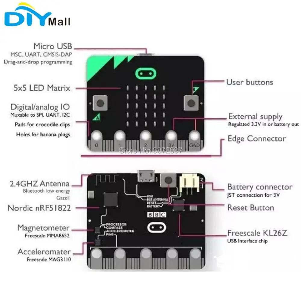 Для Micro:bit Microbit Master мастер макетная доска Phython Графический обучающий