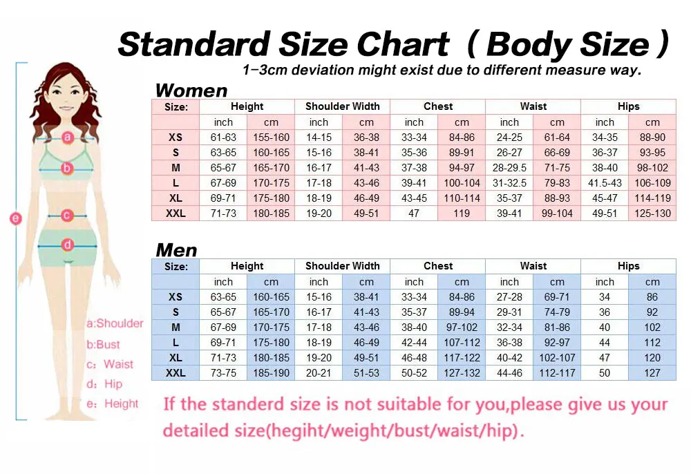 size
