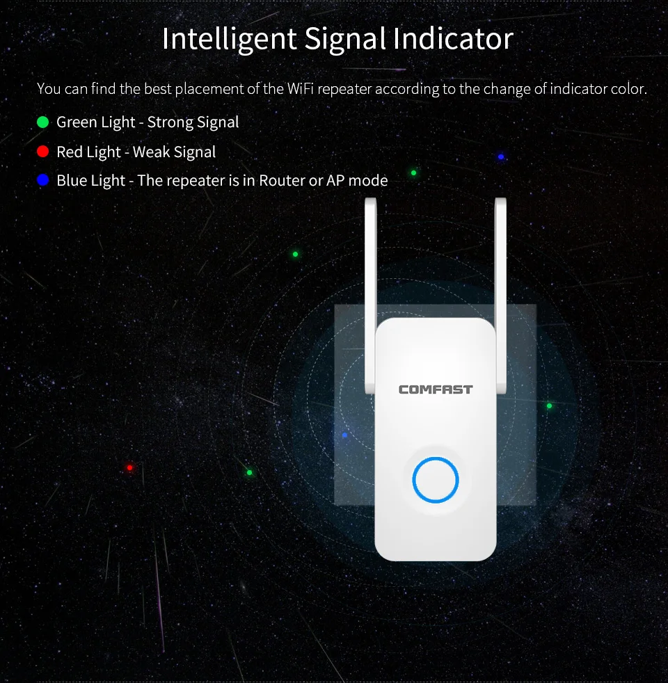 COMFAST Беспроводной Wi-Fi ретранслятор 1200 Мбит/с двухдиапазонный/300 Мбит/с 2,4 г сетевой Wifi расширитель сигнала усилитель сигнала Repetidor