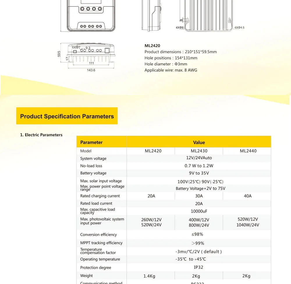 20A 30A 40A 60A 12 В/24 В MPPT солнечная зарядка r seale AGM гелевая железная литий-ионная литиевая батарея ШИМ Солнечный контроллер заряда Bluetooth метр