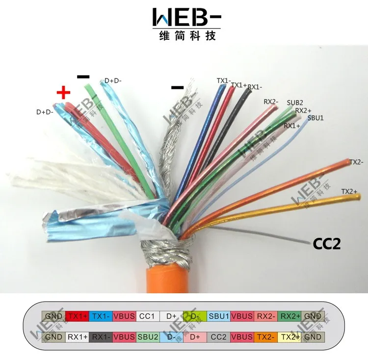 WEB-UPD005 PD DC decoy pd3.0ps Быстрая зарядка триггер QC4+ озвучка HID Программирование