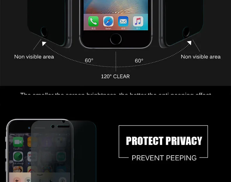 Антишпионское закаленное стекло для iPhone 6, 6 S, 7, 8 Plus, 5, 5S, SE, X, Защита экрана для защиты конфиденциальности для iPhone XS Max, XR, 8, защитная пленка