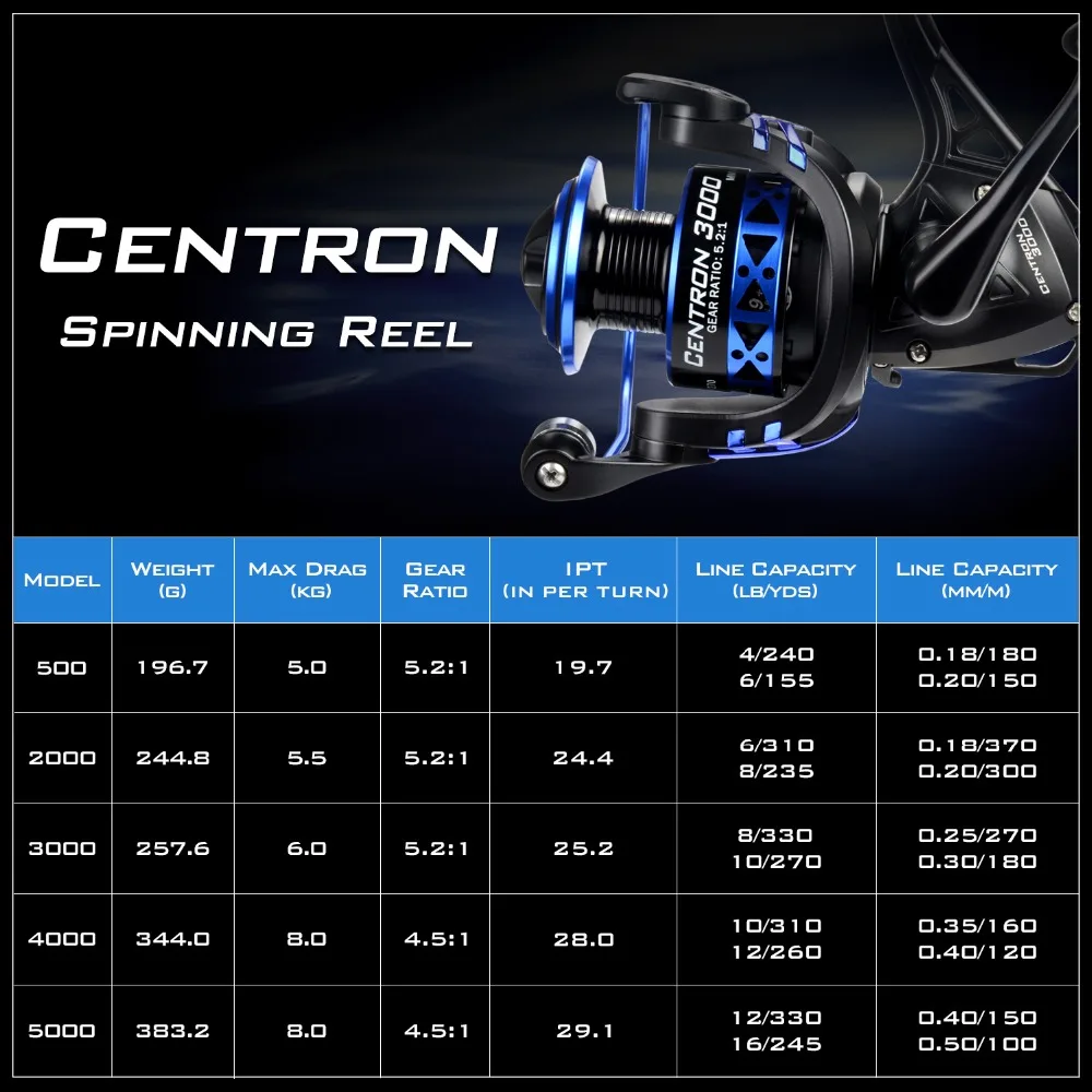 KastKing centron 8 кг Макс Перетащите Мощность 5.2: 1/4. 5:1 Передаточное отношение 9+ 1 шарикоподшипники Карп Рыболовная катушка света Вес спиннингом