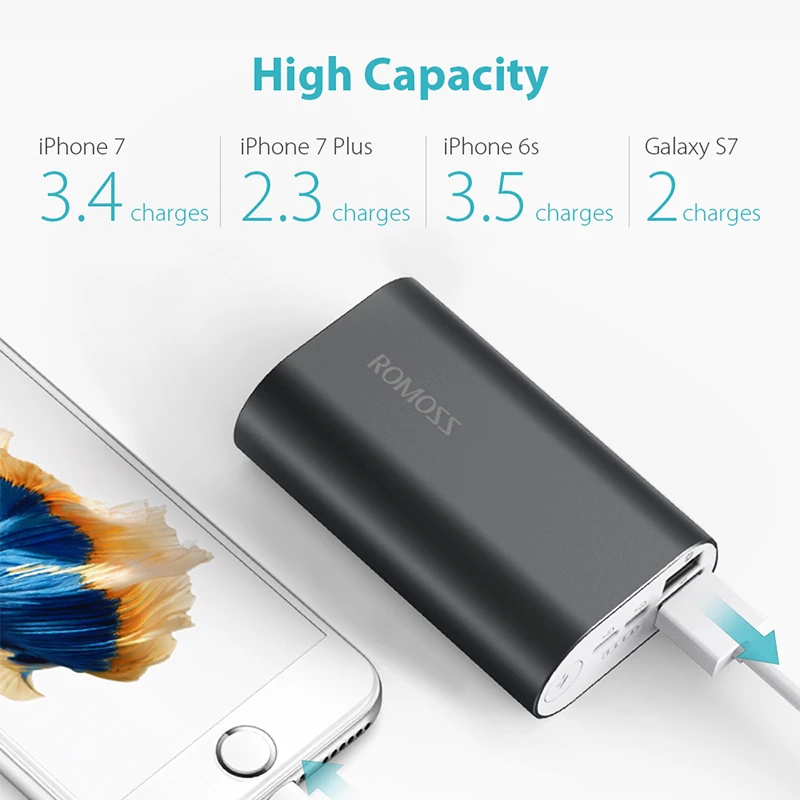 ROMOSS ACE A10 10000mAh Power Bank Dual USB Outputs Aluminum Alloy External Battery Pack For iPhone