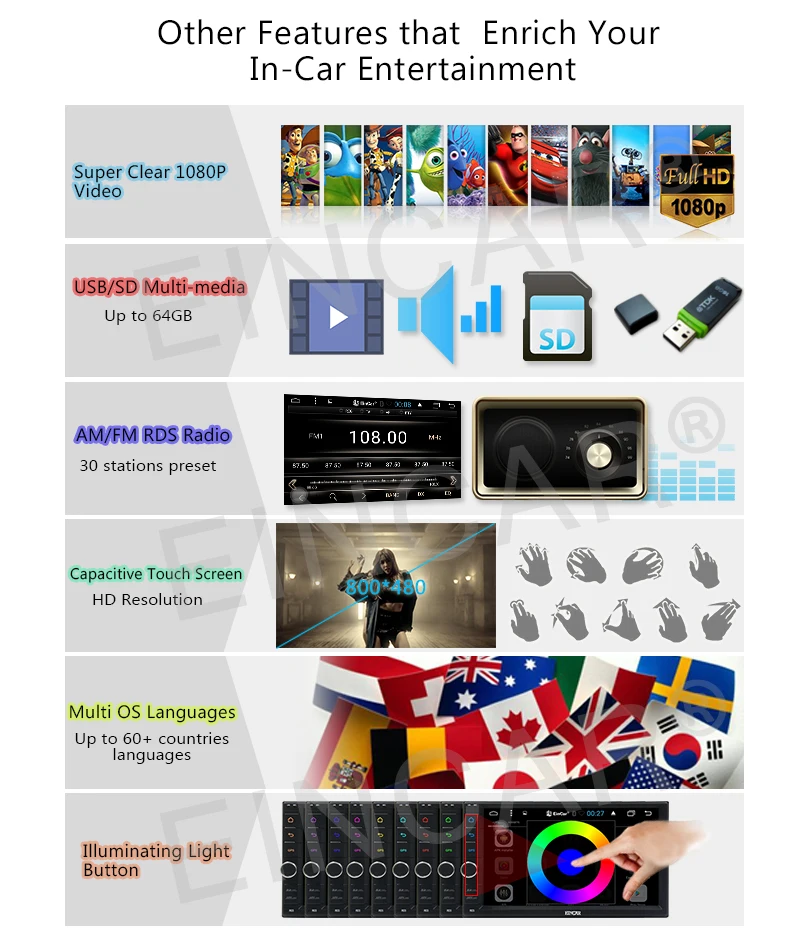 Cheap Android 6.0 Car styling Cassette Stereo GPS Navigation Double 2 Din Touch Screen Support WiFi Bluetooth+Backup Camera+Microphone 8