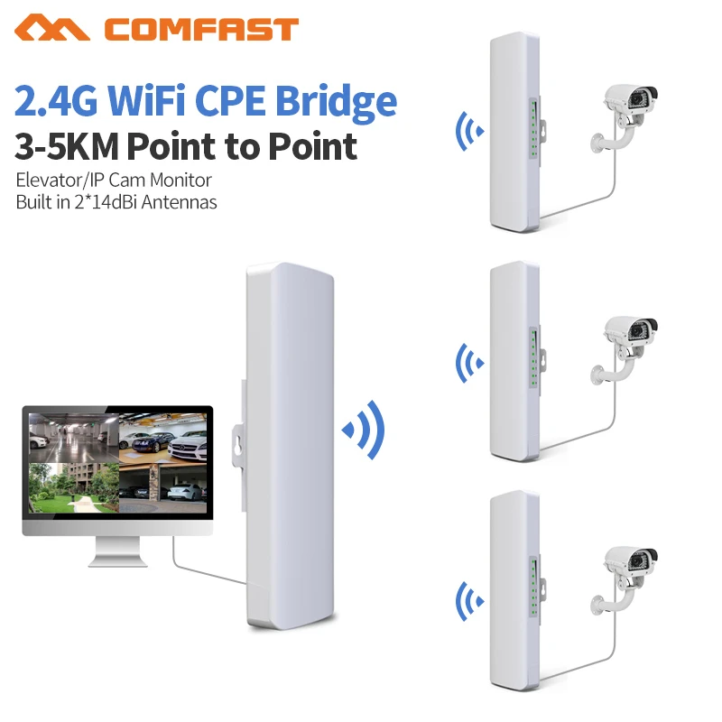 3 5km Long Distance 300Mbps Outdoor Wifi Router CPE 2*14dBi Wifi Antenna  High power 2.4g WIFI Repeater rj45 poe Wireless bridge|poe wifi repeater|poe  wifi antennalong distance wifi router - AliExpress