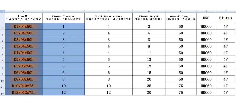 1 мм 2 мм 3 мм 4 мм 5 мм 6 мм 8 мм 10 мм 12 мм 4 флейты HRC60 карбид вольфрама плоские квадратные концевые фрезы Спиральные Биты ЧПУ концевые фрезы