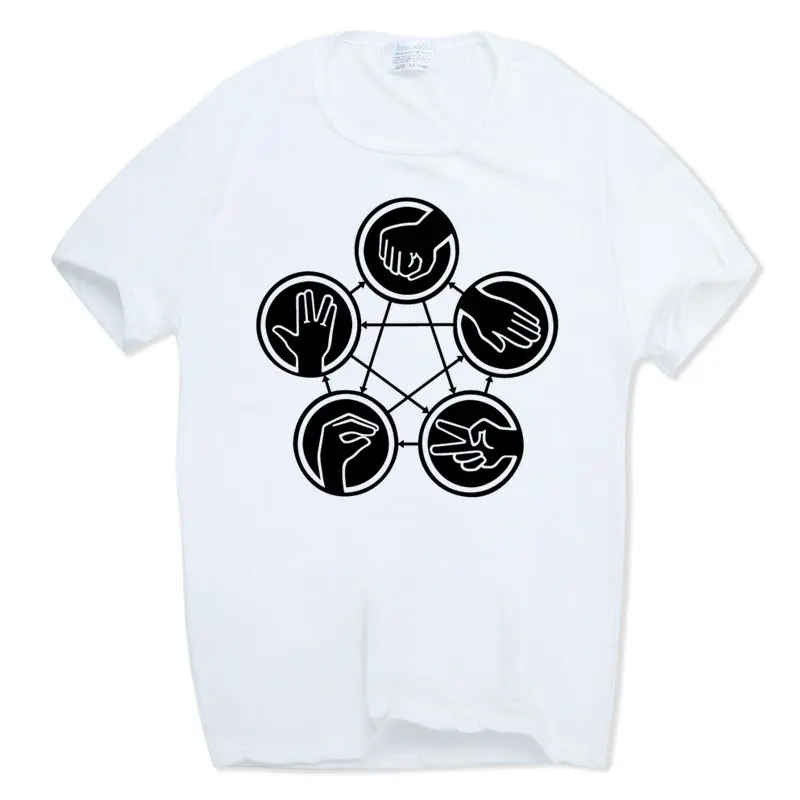 

Men Women Print Big Bang Theory Rock Paper Scissors Lizard Spock T-shirt Short sleeve O-Neck Summer Casual Tshirt HCP973