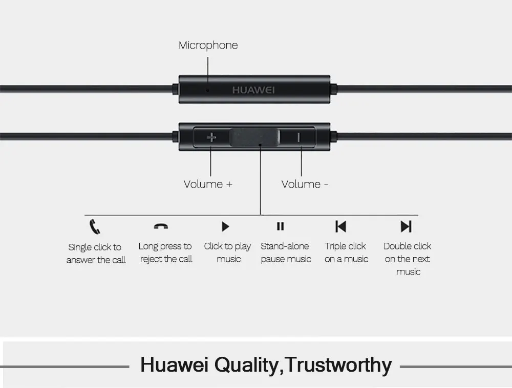 Huawei оригинальные официальные классические наушники тип-c CM33 в ухо гарнитура тип-c с микрофоном для mate 10 20 Pro P20