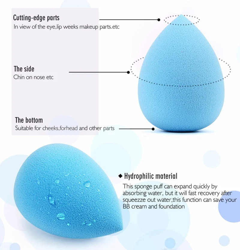 Спонж для нанесения основы под макияж косметический спонж вода косметический смешивающий порошок Гладкий макияж спонж