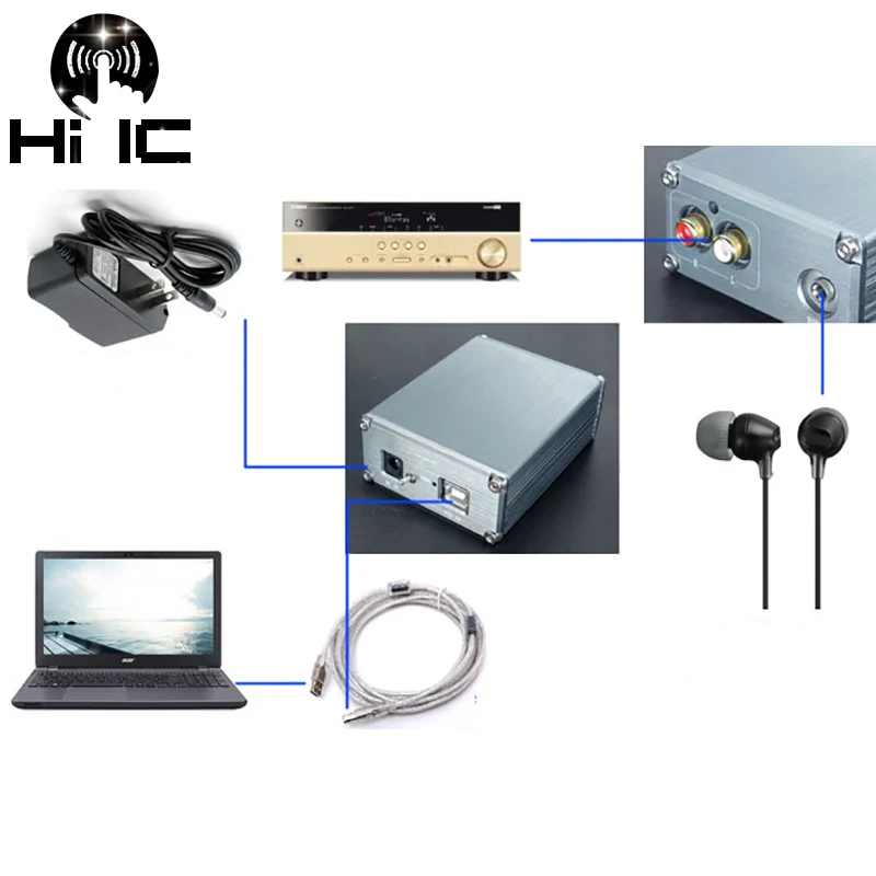 Hi Fi аудио декодер ES9038 ES9038Q2M Amp DAC XMOS XU208 OPA2132PA DSD 32 бит/384 кГц USB вход|Цифро-аналоговые