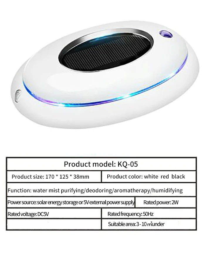 2KQ-05-A