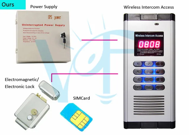Us 127 0 Freeshipping Apartments Homes Building Intercom Systems Wireless Doorlock Set Door Access Keypad Control Doors Hek Opener In