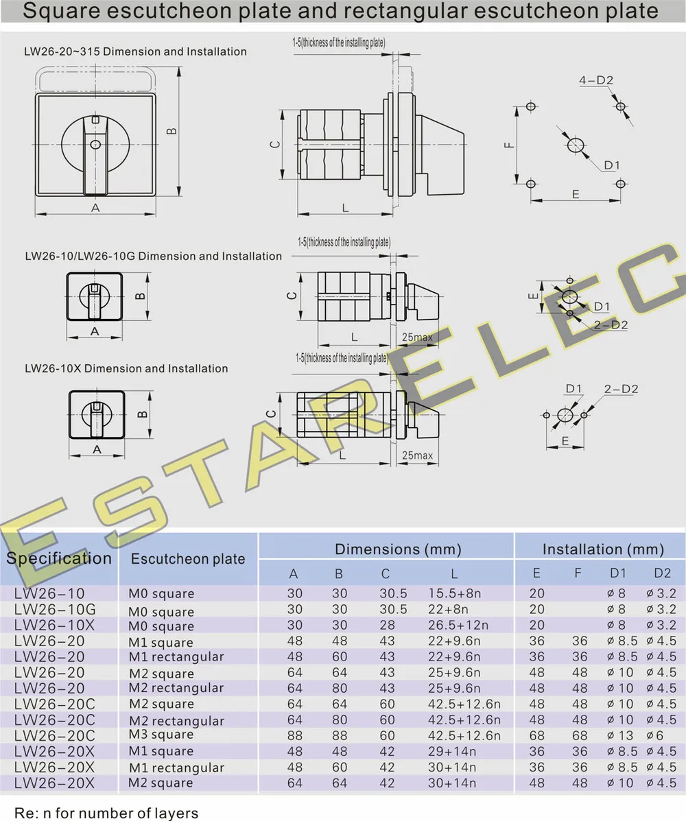 Face Plate Mounting 01.jpg
