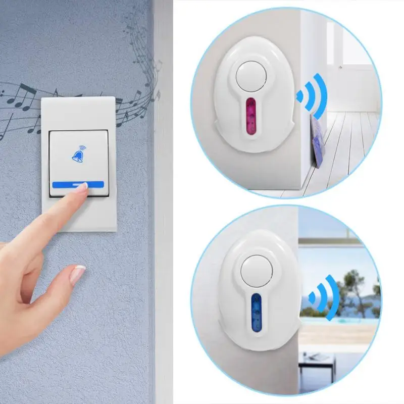 

36 Tunes Wireless Music Doorbell Set Includes 2 Receivers and 1 Transmitter for Home Office Door Bell Deurbel Timbre Inalambrico