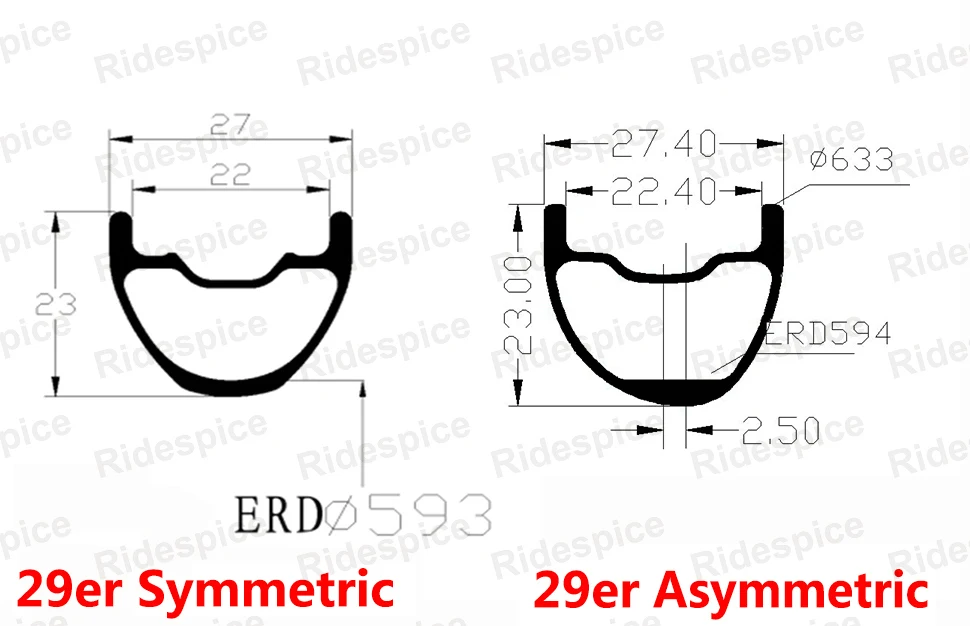 29er 