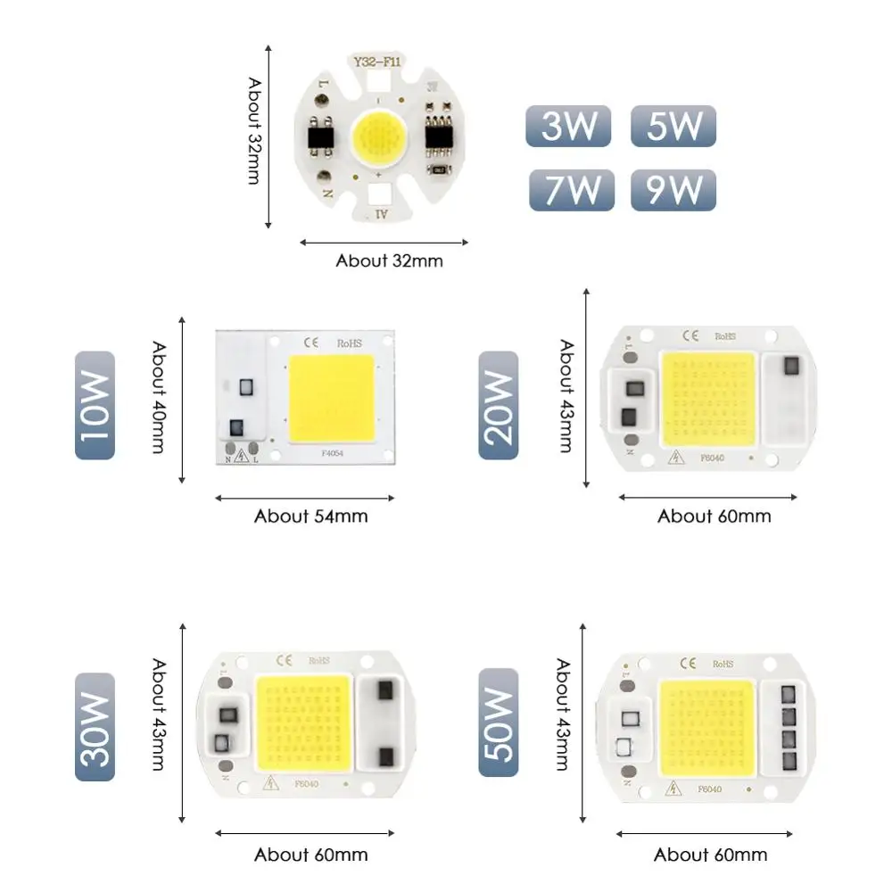 Светодиодный COB Чип смарт-ic интегрированный Диодная лампочка Y32 Точечный светильник 110V 220V без драйвера DIY светильник 10 Вт 50 Вт 70 Вт 100 Вт 150 Вт Светодиодный прожектор светильник
