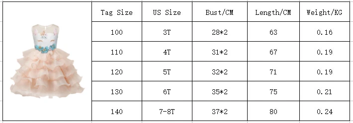 Girls Dress Elegant Unicorn Wedding Birthday Carnival Party Dresses 3-8T