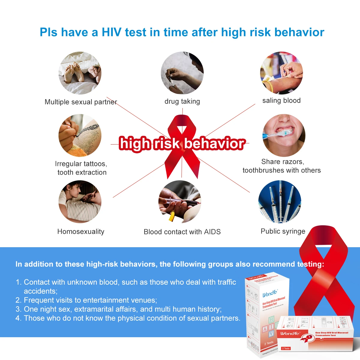 Wondfo 2 шт. Быстрая проверка в домашнем тесте слюны HIV-1/HIV-2 экспресс-тест на антитела
