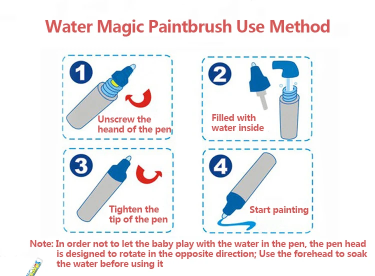 100*70CM Magic Water Drawing Mat Doodle Water 5pcs Magic Pen Drawing Board Painting and Writing Game Educational Toy for Kids 100*70CM Magic Water Drawing Mat Doodle Water 5pcs Magic Pen Drawing Board Painting and Writing Game Educational Toy for Kids