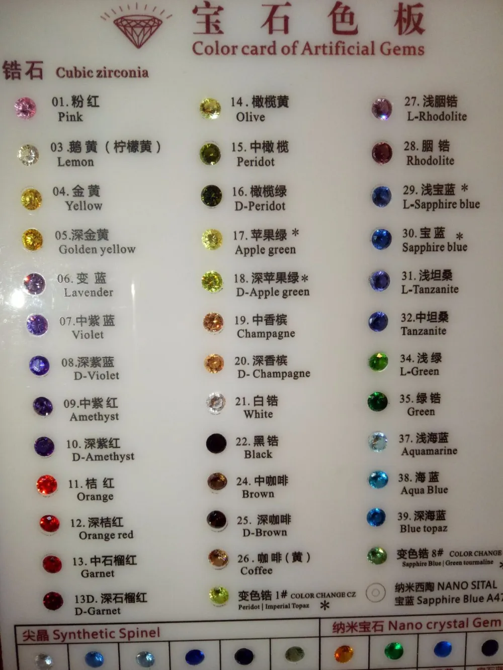 222