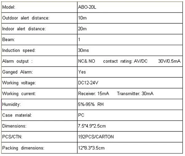 12~24V DC/AC Waterproof Photocell Infrared beam sensor detector alarm 15m detection range for automatic barrier fence alarm